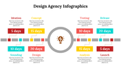 300295-design-agency-infographics-13