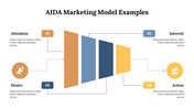 300297-aida-marketing-model-examples-03