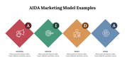 300297-aida-marketing-model-examples-05