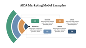 300297-aida-marketing-model-examples-08