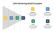 300297-aida-marketing-model-examples-10