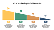 300297-aida-marketing-model-examples-11