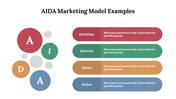 300297-aida-marketing-model-examples-12