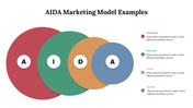 300297-aida-marketing-model-examples-14