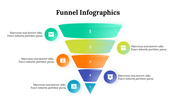 300298-funnel-infographics-02