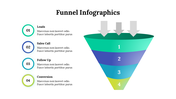 300298-funnel-infographics-05