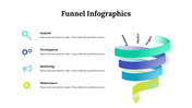 300298-funnel-infographics-15