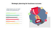 Best Strategic Planning For Business Success PowerPoint