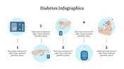 300302-diabetes-infographics-03