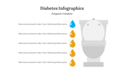 300302-diabetes-infographics-05