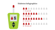 300302-diabetes-infographics-08