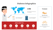 300302-diabetes-infographics-12