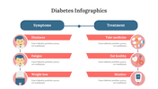 300302-diabetes-infographics-13