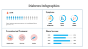 300302-diabetes-infographics-17