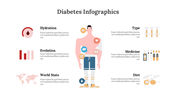 300302-diabetes-infographics-20