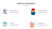 300302-diabetes-infographics-23