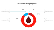 300302-diabetes-infographics-24