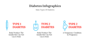 300302-diabetes-infographics-26