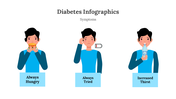 300302-diabetes-infographics-28