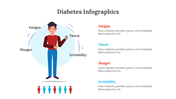 300302-diabetes-infographics-30