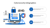 300304-cybersecurity-infographics-02