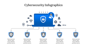 300304-cybersecurity-infographics-09