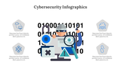 300304-cybersecurity-infographics-21