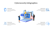 300304-cybersecurity-infographics-23