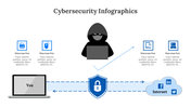 300304-cybersecurity-infographics-24