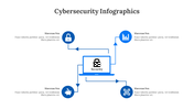 300304-cybersecurity-infographics-27