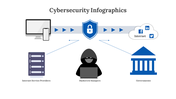 300304-cybersecurity-infographics-28