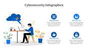 300304-cybersecurity-infographics-29