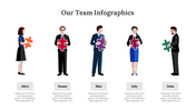 300305-our-team-infographics-02