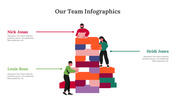 300305-our-team-infographics-03