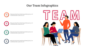 300305-our-team-infographics-04