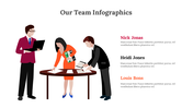 300305-our-team-infographics-05