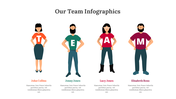 300305-our-team-infographics-07