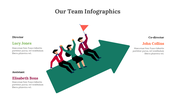 300305-our-team-infographics-08