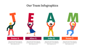 300305-our-team-infographics-09