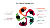 300305-our-team-infographics-11