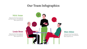 300305-our-team-infographics-15