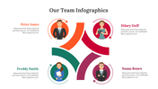 300305-our-team-infographics-16