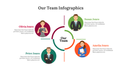 300305-our-team-infographics-17