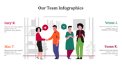 300305-our-team-infographics-18