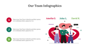 300305-our-team-infographics-19