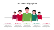 300305-our-team-infographics-20