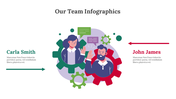 300305-our-team-infographics-21