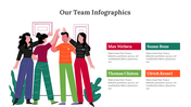 300305-our-team-infographics-22