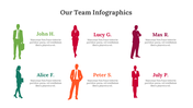 300305-our-team-infographics-24