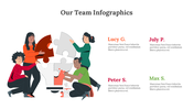 300305-our-team-infographics-27